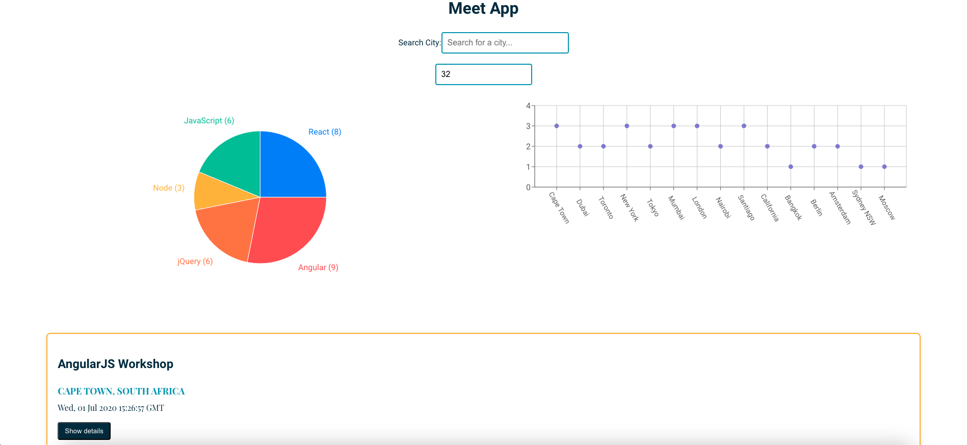 Screenshot of the Meet App