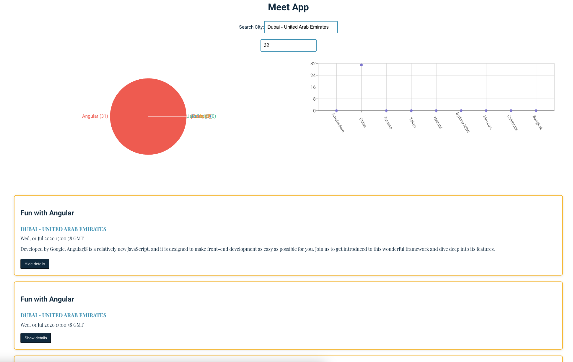 Meet App city search functionality and interactive data visualization charts