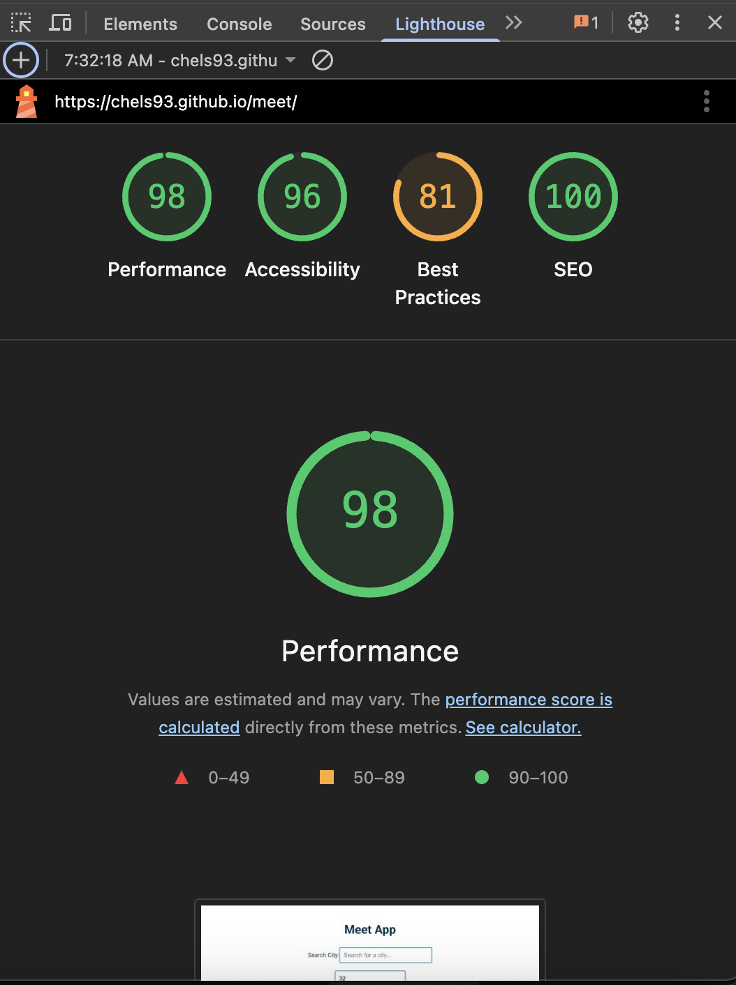 Progressive Web App Lighthouse audit results showing PWA certification scores